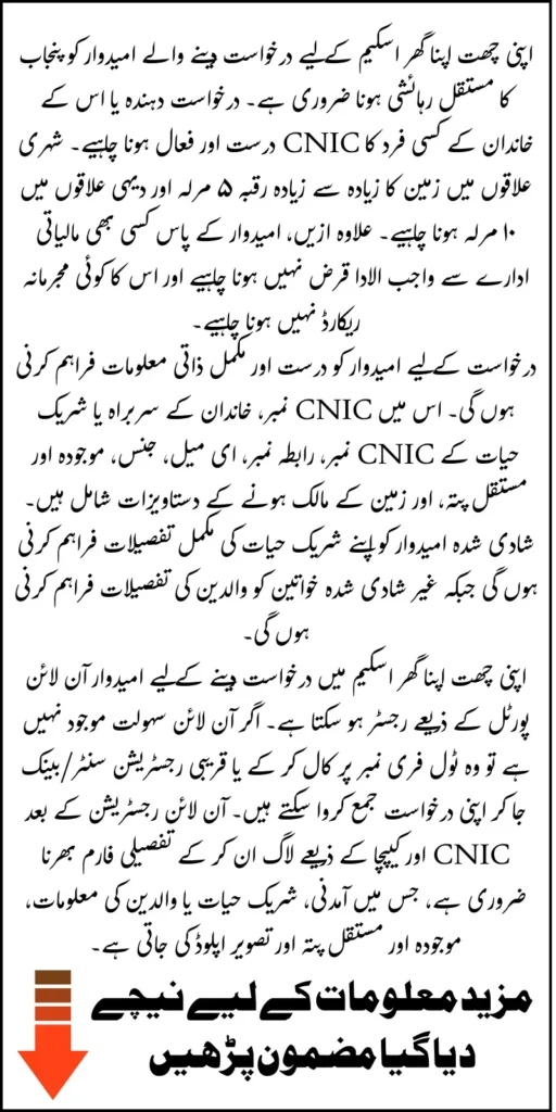 Apni Chhat Apna Ghar Scheme Eligibility Criteria For Successful 15 Lakh Loan Application By The Punjab Government