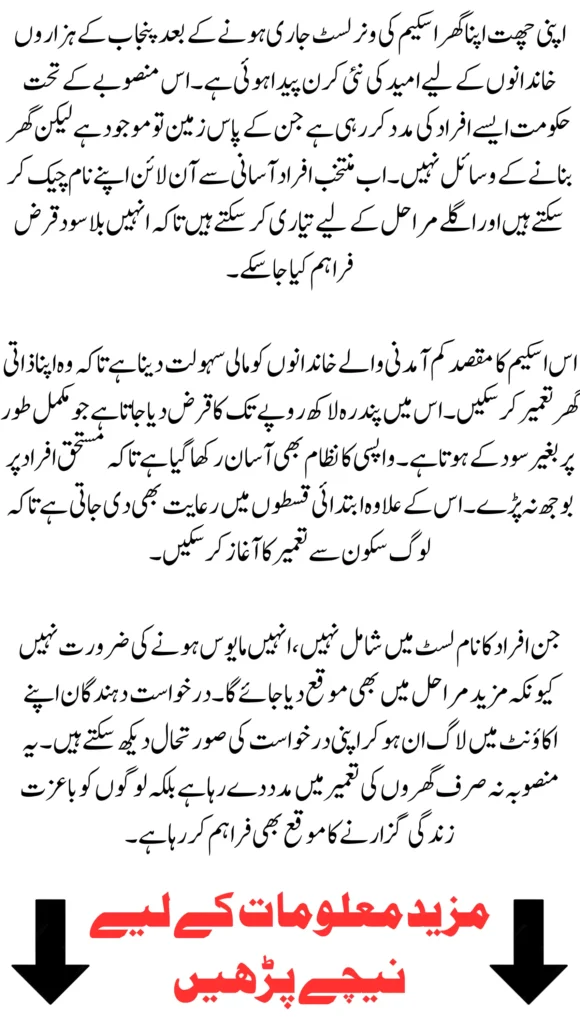 Apni Chhat Apna Ghar Winner List 2026 – How to Check Your Name and Get 15 Lakh Loan