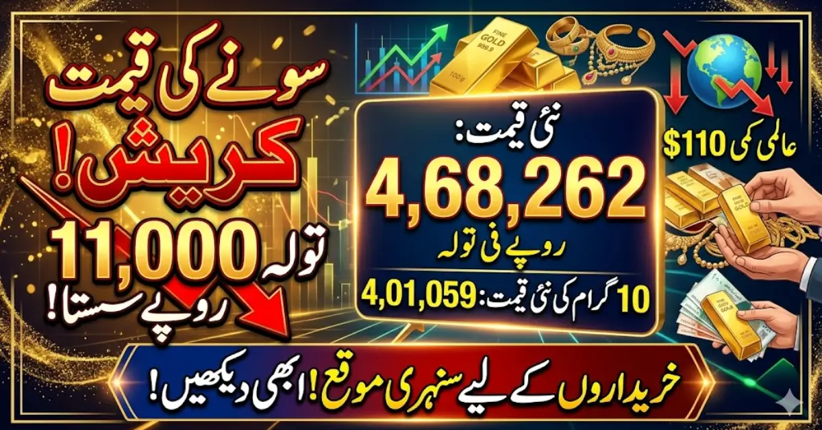 Gold Rates in Pakistan Today – Rs 11,000 Decline Explained