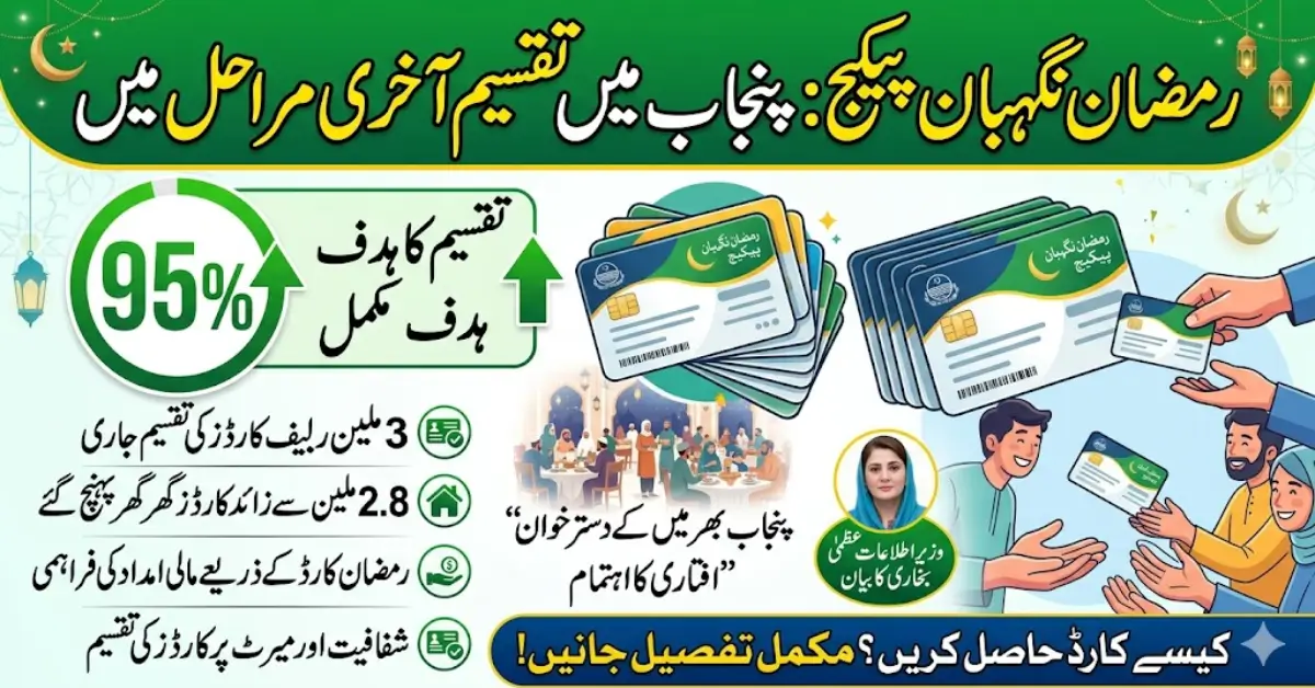 Ramadan Nigahban Package Punjab Nears Completion as 95% Distribution Target Achieved