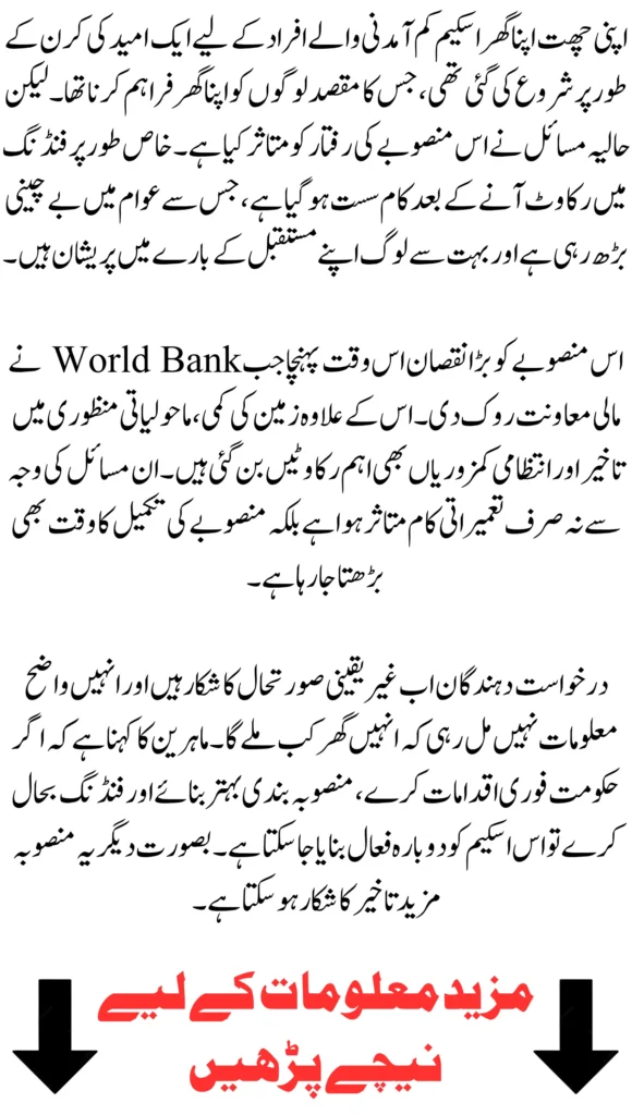 Apni Chhat Apna Ghar Scheme in Trouble – Big Concern for Applicants in KP