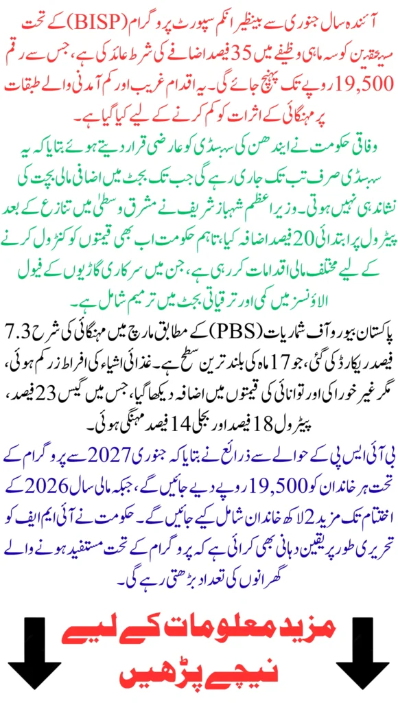 BISP 2027 New Payment Alert: Rs 5,000 Stipend Increase Brings Rs 19,500