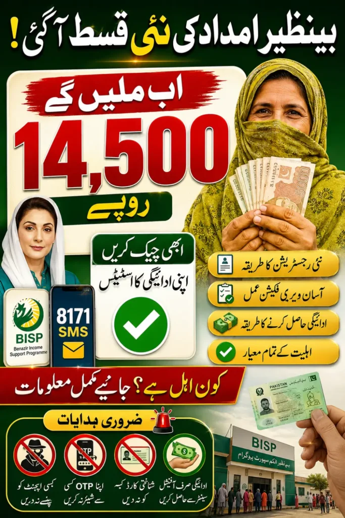 BISP 8171 July 2026 Payment: New Updates, Eligibility & Verification Process