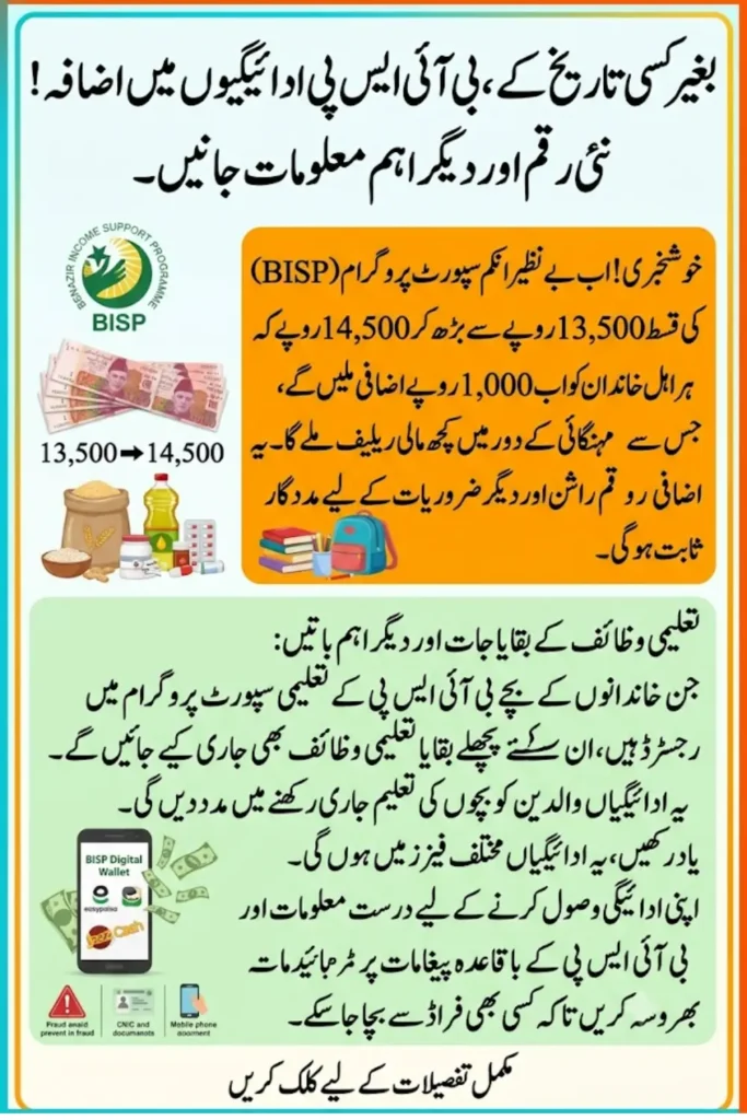 BISP New Payment Update 2026: Installment Increased to Rs. 14,500